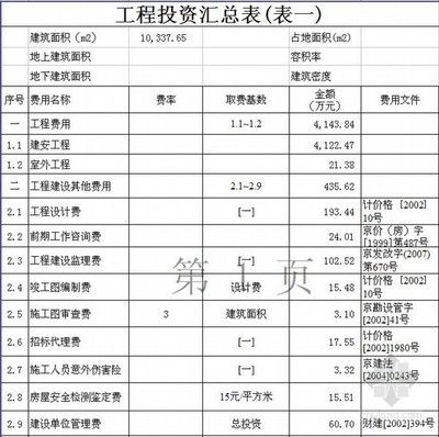 加固改造工程資料大全(加固改造工程資料大全加固改造工程資料大全) 結(jié)構(gòu)框架施工 第1張 加固改造工程資料大全(加固改造工程資料大全加固改造工程資料大全) 結(jié)構(gòu)框架施工 第1張
