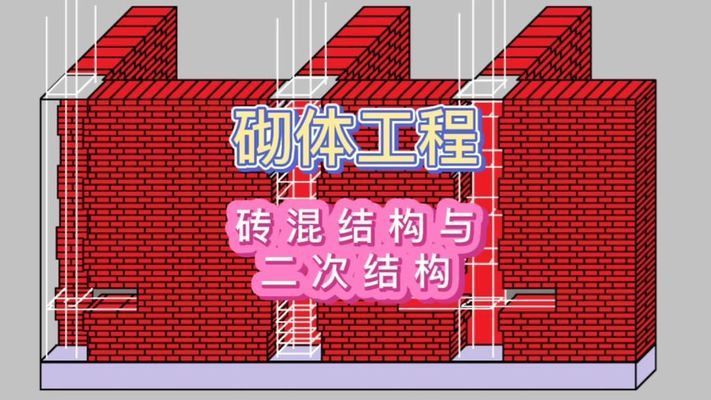 網(wǎng)架加工廠家聯(lián)系方式怎么寫好（[公司名稱]的銷售代表張偉網(wǎng)架加工廠家的聯(lián)系方式）