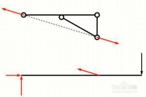 桿件受拉受壓側(cè)判斷 北京加固施工 第2張 桿件受拉受壓側(cè)判斷 北京加固施工 第2張