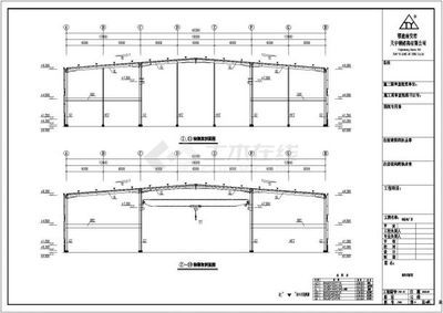 鋼結(jié)構(gòu)規(guī)范標(biāo)準(zhǔn)（鋼結(jié)構(gòu)規(guī)范標(biāo)準(zhǔn)是一系列針對鋼結(jié)構(gòu)設(shè)計、制造、施工和安裝等環(huán)節(jié)的技術(shù)標(biāo)準(zhǔn)） 裝飾家裝設(shè)計 第4張