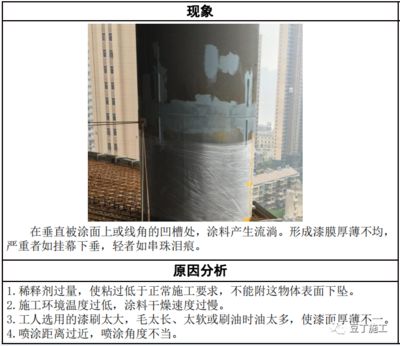 鋁單板的業(yè)務渠道有哪些（鋁單板業(yè)務渠道有哪些？） 北京鋼結構設計問答