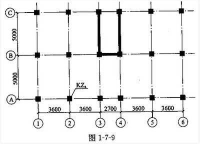 砌體混凝土帶高度 結構機械鋼結構設計 第4張