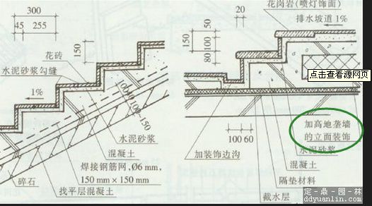 砌體墻加固鋼筋要求有哪些(砌體墻加固鋼筋的要求) 裝飾工裝施工 第5張 砌體墻加固鋼筋要求有哪些(砌體墻加固鋼筋的要求) 裝飾工裝施工 第5張