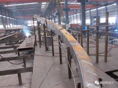 鋼結(jié)構(gòu)廠房制作流程(鋼結(jié)構(gòu)廠房成本控制策略) 結(jié)構(gòu)工業(yè)裝備施工 第4張 鋼結(jié)構(gòu)廠房制作流程(鋼結(jié)構(gòu)廠房成本控制策略) 結(jié)構(gòu)工業(yè)裝備施工 第4張