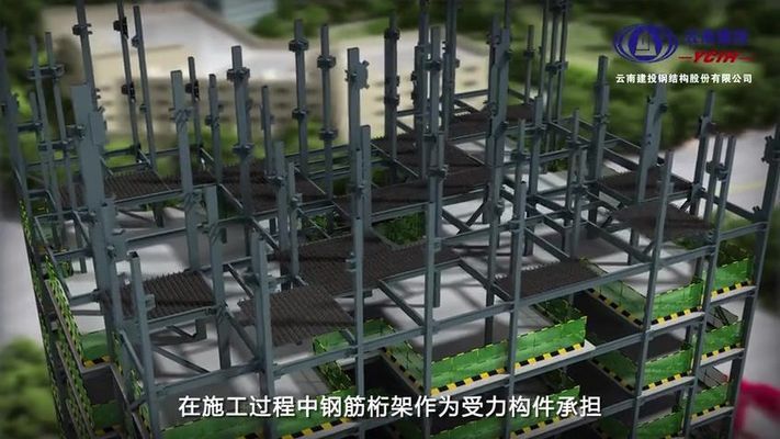 鋼結(jié)構(gòu)住宅施工視頻(鋼結(jié)構(gòu)住宅成本分析鋼結(jié)構(gòu)住宅成本分析鋼結(jié)構(gòu)住宅成本分析) 鋼結(jié)構(gòu)桁架施工 第2張 鋼結(jié)構(gòu)住宅施工視頻(鋼結(jié)構(gòu)住宅成本分析鋼結(jié)構(gòu)住宅成本分析鋼結(jié)構(gòu)住宅成本分析) 鋼結(jié)構(gòu)桁架施工 第2張