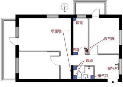 裝修改承重墻要多少錢 結(jié)構(gòu)污水處理池施工 第3張 裝修改承重墻要多少錢 結(jié)構(gòu)污水處理池施工 第3張