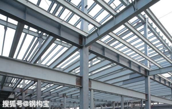 新疆廠房加固設(shè)計(jì)公司排名（新疆廠房加固設(shè)計(jì)公司排名中哪個(gè)公司技術(shù)實(shí)力最強(qiáng)）