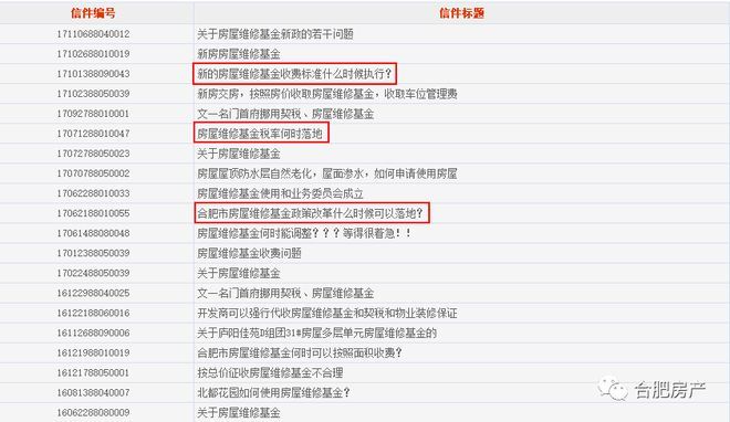 合肥房屋維修基金怎么收費 結(jié)構(gòu)框架施工 第4張 合肥房屋維修基金怎么收費 結(jié)構(gòu)框架施工 第4張