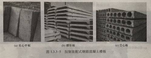 空心樓板施工方案怎么寫范文 北京鋼結(jié)構(gòu)設(shè)計 第2張 空心樓板施工方案怎么寫范文 北京鋼結(jié)構(gòu)設(shè)計 第2張