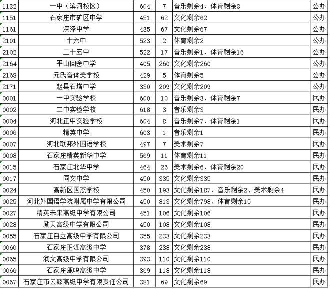 石家莊拆除電話 鋼結(jié)構(gòu)鋼結(jié)構(gòu)螺旋樓梯設(shè)計 第4張 石家莊拆除電話 鋼結(jié)構(gòu)鋼結(jié)構(gòu)螺旋樓梯設(shè)計 第4張