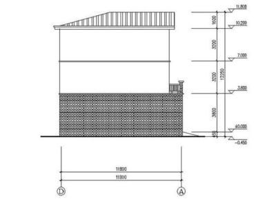 磚混結(jié)構(gòu)庫(kù)房每平米造價(jià)(磚混結(jié)構(gòu)庫(kù)房每平米造價(jià)受多種因素影響) 鋼結(jié)構(gòu)玻璃棧道施工 第3張 磚混結(jié)構(gòu)庫(kù)房每平米造價(jià)(磚混結(jié)構(gòu)庫(kù)房每平米造價(jià)受多種因素影響) 鋼結(jié)構(gòu)玻璃棧道施工 第3張