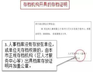 北京檔案存放證明網(wǎng)上可以打印嗎 結構框架設計 第5張 北京檔案存放證明網(wǎng)上可以打印嗎 結構框架設計 第5張