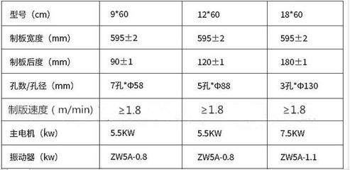 空心樓板一般多厚的 結(jié)構(gòu)機(jī)械鋼結(jié)構(gòu)施工 第4張 空心樓板一般多厚的 結(jié)構(gòu)機(jī)械鋼結(jié)構(gòu)施工 第4張