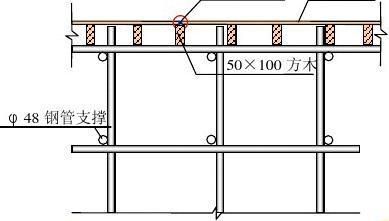 鋼構加固施工方案模板 建筑消防設計 第5張 鋼構加固施工方案模板 建筑消防設計 第5張