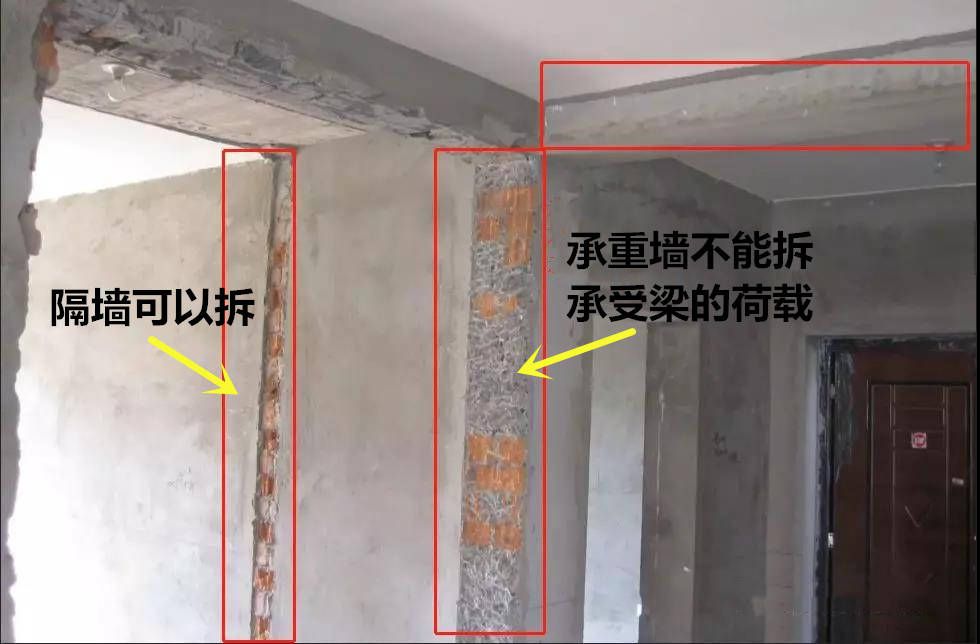 承重墻可以怎么改造 結(jié)構(gòu)電力行業(yè)設(shè)計(jì) 第4張