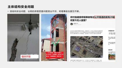 磚混結(jié)構(gòu)多少錢一立方(磚混結(jié)構(gòu)施工周期一般多久,磚混結(jié)構(gòu)抗震性能如何) 北京加固設(shè)計(jì)(加固設(shè)計(jì)公司) 第4張 磚混結(jié)構(gòu)多少錢一立方(磚混結(jié)構(gòu)施工周期一般多久,磚混結(jié)構(gòu)抗震性能如何) 北京加固設(shè)計(jì)(加固設(shè)計(jì)公司) 第4張