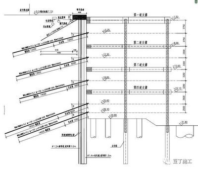 冷庫設(shè)計方案模板圖片高清（冷庫設(shè)計方案圖片高清中，如何確保溫度控制的準(zhǔn)確性和穩(wěn)定性？） 北京鋼結(jié)構(gòu)設(shè)計問答