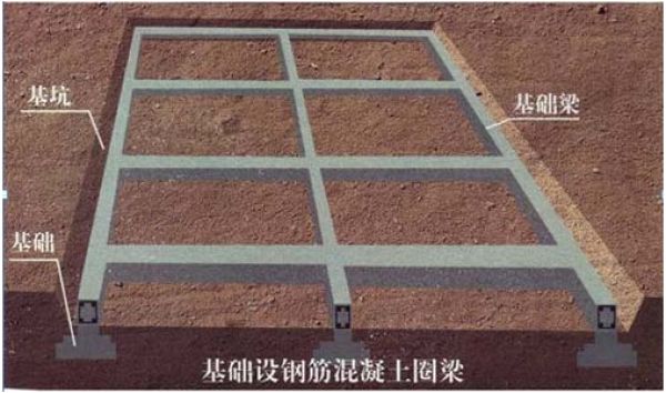 磚混結(jié)構(gòu)抗震構(gòu)造措施(磚混結(jié)構(gòu)抗震性能測試) 結(jié)構(gòu)污水處理池設(shè)計(jì) 第1張 磚混結(jié)構(gòu)抗震構(gòu)造措施(磚混結(jié)構(gòu)抗震性能測試) 結(jié)構(gòu)污水處理池設(shè)計(jì) 第1張