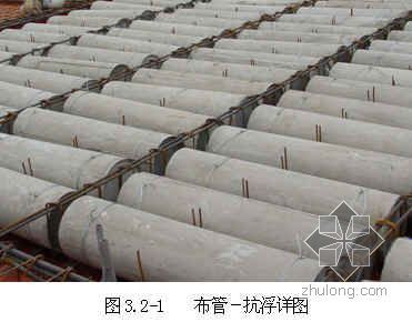 chf空心樓蓋(chf空心樓蓋在現(xiàn)澆空心樓蓋中的應(yīng)用) 鋼結(jié)構(gòu)桁架施工 第3張 chf空心樓蓋(chf空心樓蓋在現(xiàn)澆空心樓蓋中的應(yīng)用) 鋼結(jié)構(gòu)桁架施工 第3張