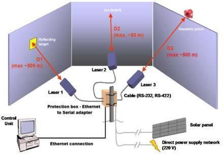 網架制作安裝廠家排名前十名有哪些（網架制作安裝廠家排名前十名） 北京鋼結構設計問答