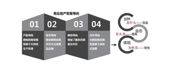 設(shè)計單位項目負(fù)責(zé)人怎么稱呼(設(shè)計單位項目負(fù)責(zé)人如何選任) 北京加固設(shè)計(加固設(shè)計公司) 第4張 設(shè)計單位項目負(fù)責(zé)人怎么稱呼(設(shè)計單位項目負(fù)責(zé)人如何選任) 北京加固設(shè)計(加固設(shè)計公司) 第4張