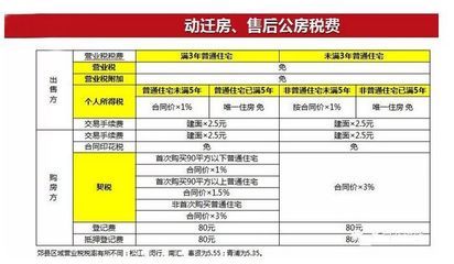 市政道路施工組織設計方案的作用（如何評估市政道路施工組織設計方案的可行性和成功性？） 北京鋼結(jié)構(gòu)設計問答