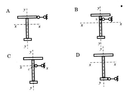 鋼結(jié)構(gòu)期末考試題庫（鋼結(jié)構(gòu)設(shè)計(jì)的基本原則） 建筑方案施工