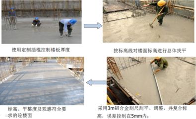 北京樓板厚度一般是多少(北京樓板厚度與荷載關(guān)系解析樓板厚度與荷載關(guān)系解析) 結(jié)構(gòu)框架設(shè)計(jì) 第1張 北京樓板厚度一般是多少(北京樓板厚度與荷載關(guān)系解析樓板厚度與荷載關(guān)系解析) 結(jié)構(gòu)框架設(shè)計(jì) 第1張