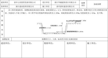 高樓地基打樁施工過程記錄(高樓地基打樁施工安全注意事項) 建筑消防施工 第4張 高樓地基打樁施工過程記錄(高樓地基打樁施工安全注意事項) 建筑消防施工 第4張