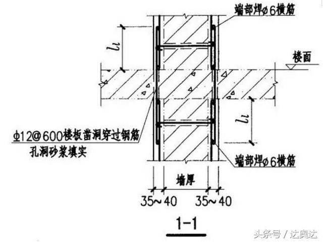 墻體加固工程的施工圖(墻體加固工程施工圖) 鋼結(jié)構(gòu)鋼結(jié)構(gòu)螺旋樓梯施工 第1張 墻體加固工程的施工圖(墻體加固工程施工圖) 鋼結(jié)構(gòu)鋼結(jié)構(gòu)螺旋樓梯施工 第1張