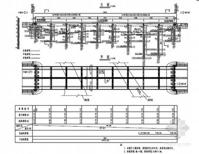 空心板房屋使用年限（空心板房屋使用年限一般在多久？）