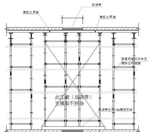 拆除樓板施工方案(一份拆除樓板施工方案) 建筑方案設(shè)計 第2張 拆除樓板施工方案(一份拆除樓板施工方案) 建筑方案設(shè)計 第2張