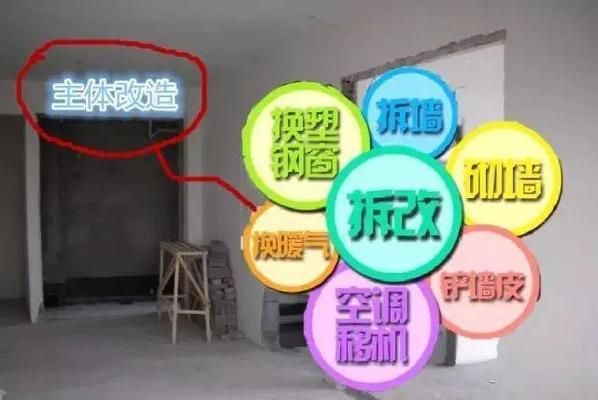 拆敲墻把樓板砸裂危險(xiǎn)嗎 鋼結(jié)構(gòu)網(wǎng)架施工 第2張 拆敲墻把樓板砸裂危險(xiǎn)嗎 鋼結(jié)構(gòu)網(wǎng)架施工 第2張