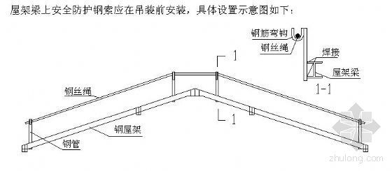 鋼屋架專項(xiàng)施工方案(鋼屋架專項(xiàng)施工方案的示例) 裝飾家裝施工 第4張 鋼屋架專項(xiàng)施工方案(鋼屋架專項(xiàng)施工方案的示例) 裝飾家裝施工 第4張