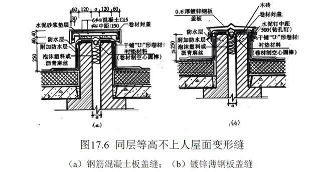 樓板上面可以蓋墻嗎(樓板上可以蓋墻取決于多個(gè)因素) 結(jié)構(gòu)橋梁鋼結(jié)構(gòu)施工 第3張 樓板上面可以蓋墻嗎(樓板上可以蓋墻取決于多個(gè)因素) 結(jié)構(gòu)橋梁鋼結(jié)構(gòu)施工 第3張