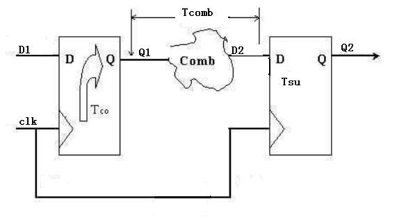 北京優(yōu)易網(wǎng)絡(luò)科技有限公司 鋼結(jié)構(gòu)框架施工 第1張