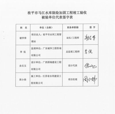 加固設(shè)計(jì)方案需要原設(shè)計(jì)單位簽字嗎(加固設(shè)計(jì)審批流程詳解) 結(jié)構(gòu)砌體施工 第1張 加固設(shè)計(jì)方案需要原設(shè)計(jì)單位簽字嗎(加固設(shè)計(jì)審批流程詳解) 結(jié)構(gòu)砌體施工 第1張