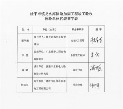 加固設(shè)計(jì)方案需要原設(shè)計(jì)單位簽字嗎(加固設(shè)計(jì)審批流程詳解) 結(jié)構(gòu)砌體施工 第2張 加固設(shè)計(jì)方案需要原設(shè)計(jì)單位簽字嗎(加固設(shè)計(jì)審批流程詳解) 結(jié)構(gòu)砌體施工 第2張