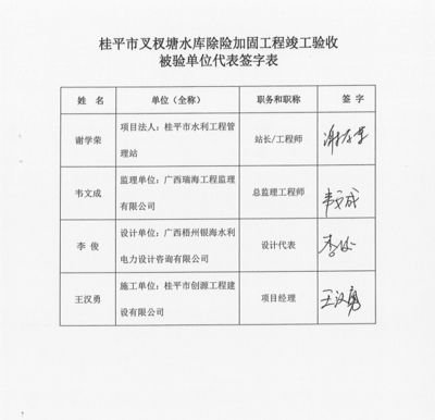 加固設(shè)計(jì)方案需要原設(shè)計(jì)單位簽字嗎(加固設(shè)計(jì)審批流程詳解) 結(jié)構(gòu)砌體施工 第4張 加固設(shè)計(jì)方案需要原設(shè)計(jì)單位簽字嗎(加固設(shè)計(jì)審批流程詳解) 結(jié)構(gòu)砌體施工 第4張