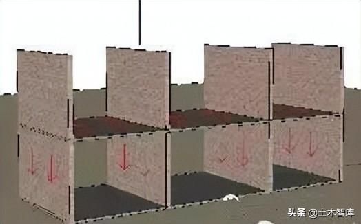 磚混結(jié)構(gòu)的承重方式及適用范圍(磚混結(jié)構(gòu)抗震性能如何) 北京網(wǎng)架設(shè)計(jì) 第4張 磚混結(jié)構(gòu)的承重方式及適用范圍(磚混結(jié)構(gòu)抗震性能如何) 北京網(wǎng)架設(shè)計(jì) 第4張