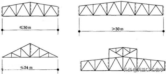 老小區(qū)拆了60平米怎么賠償濟(jì)南（濟(jì)南在處理老小區(qū)拆遷賠償時(shí)是如何確保居民權(quán)益的） 北京鋼結(jié)構(gòu)設(shè)計(jì)問(wèn)答