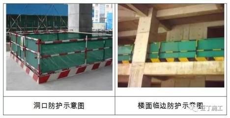 屋面施工防護(hù)措施 結(jié)構(gòu)工業(yè)鋼結(jié)構(gòu)施工 第3張 屋面施工防護(hù)措施 結(jié)構(gòu)工業(yè)鋼結(jié)構(gòu)施工 第3張