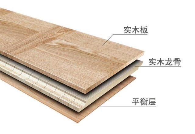 樓板空心板怎么鋪的好看(樓板空心板搭配什么顏色好看) 結(jié)構(gòu)框架設(shè)計(jì) 第5張 樓板空心板怎么鋪的好看(樓板空心板搭配什么顏色好看) 結(jié)構(gòu)框架設(shè)計(jì) 第5張