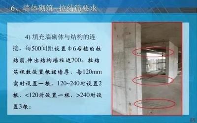 砌體結(jié)構(gòu)加固技術(shù)規(guī)范標(biāo)準(zhǔn) 北京加固設(shè)計(jì) 第3張