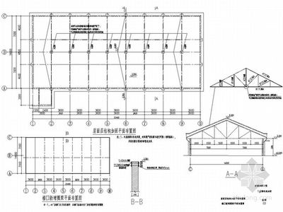 屋面加固施工方案及流程怎么寫（屋面加固施工方案） 結(jié)構(gòu)砌體施工 第2張