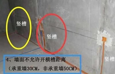 國(guó)家允許承重墻開(kāi)槽范圍文件 北京網(wǎng)架設(shè)計(jì) 第1張 國(guó)家允許承重墻開(kāi)槽范圍文件 北京網(wǎng)架設(shè)計(jì) 第1張