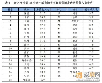 北京房屋加固價(jià)格表最新圖片大全（關(guān)于北京房屋加固價(jià)格表最新圖片大全查詢結(jié)果的搜索結(jié)果） 鋼結(jié)構(gòu)蹦極設(shè)計(jì) 第2張
