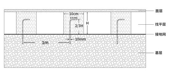 不發(fā)火細(xì)石混凝土地面做法 鋼結(jié)構(gòu)蹦極設(shè)計(jì) 第2張 不發(fā)火細(xì)石混凝土地面做法 鋼結(jié)構(gòu)蹦極設(shè)計(jì) 第2張