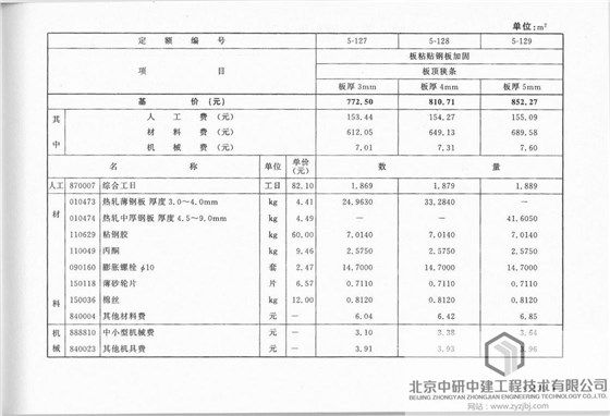 校園景觀設計要素調(diào)研報告（校園景觀設計中如何平衡功能性和美觀性和美觀性的平衡）