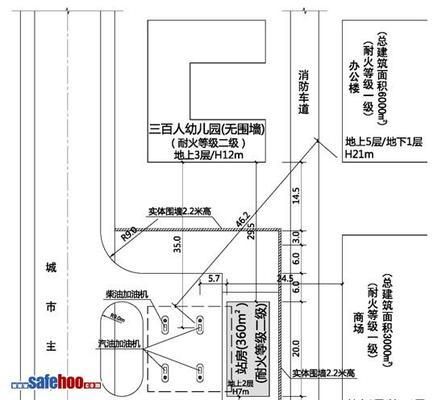 加油站罩棚算不算容積率 建筑施工圖設(shè)計(jì) 第2張